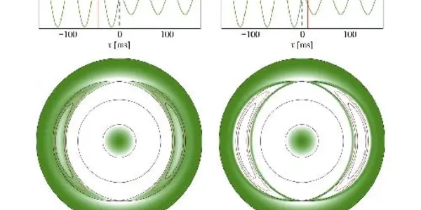 Discovery Of A New Confinement State For Plasma