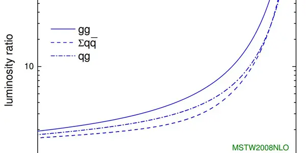 The 750 GeV Diphoton Bump: What It Cannot Be