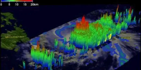 Super-Typhoon Bopha In The Philippines