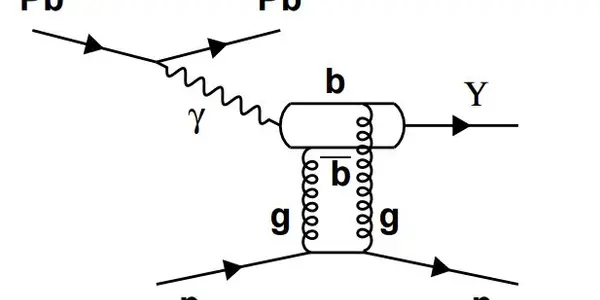 Magic In Particle Reactions: Exclusive Photoproduction Of Upsilon Mesons