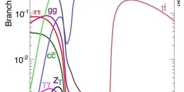 Invisible Higgs Not Seen !