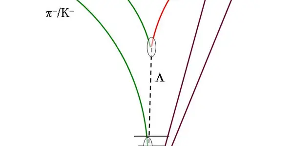 New! My Paper On Solving The Omega B Controversy