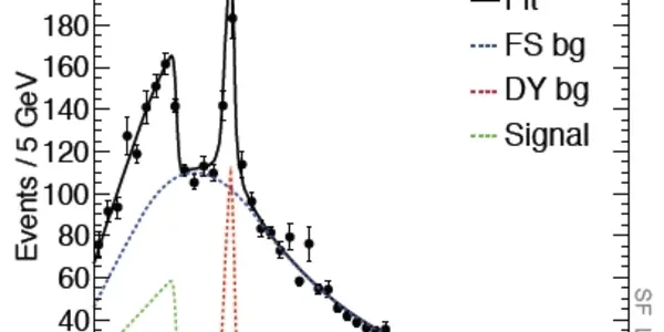 A SUSY Edge Signal ? CMS Sees A 2.6 Sigma Excess !