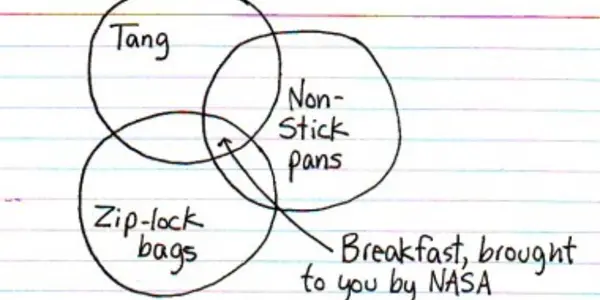 NASA Pancakes