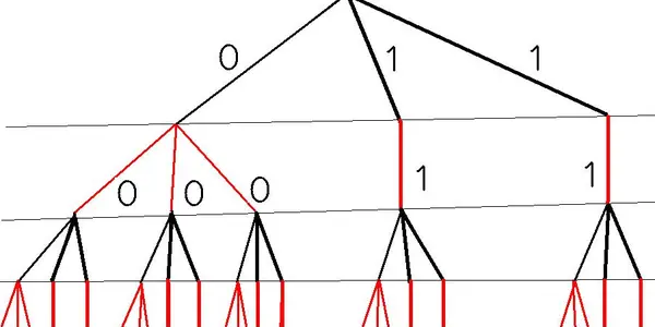 Do Not Bet On Quantum Physics (in Public)