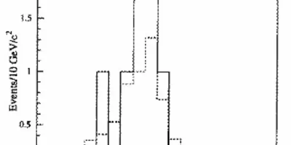 The Best Top Mass Measurement Ever!