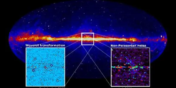 It's Not Dark Matter