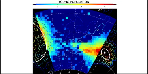 OGLE-ing the Magellanic System: Polish Astronomers Discover Young Stellar Bridge in the Magellanic Clouds