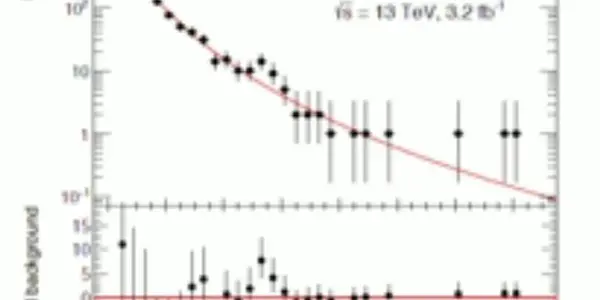 New ATLAS Results From The 13 TeV LHC Jamboree