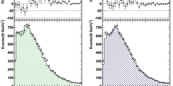 The Jet Energy Scale As An Explanation Of The CDF Signal
