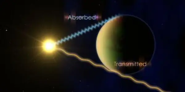 Hot Jupiter! Subtle Signals Of Water On 5 Hazy Exoplanets