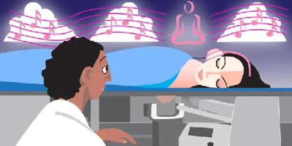 Meditation Eases Pain, Anxiety And Fatigue During Breast Cancer Biopsy