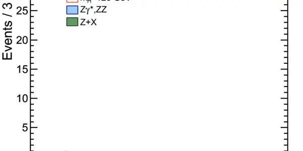 Higgs Discovery Animation By CMS
