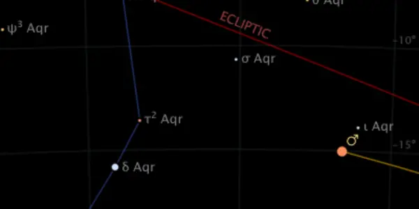 Crackpots Or Math Fetishism, Heliocentric Analogy Supports Parallel World Paradigm