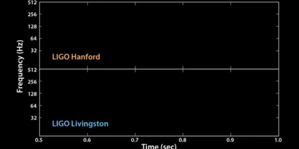 LIGO's Computing Power, Explained Simply By Linus Tech Tips