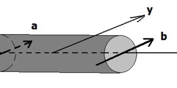 Many Worlds Sausage With Correct Quantum Factors