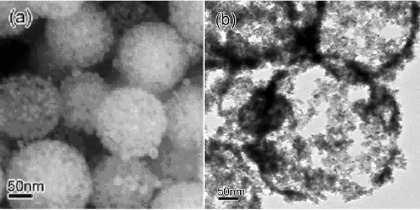 Nanotech: The Most Dangerous Science Least Carefully Done