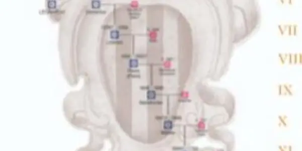 14 People Can Claim They Are Related To Leonardo Da Vinci