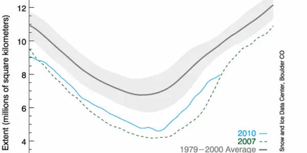 Arctic Ice November 2010