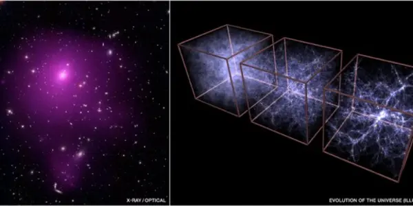 Dark Energy 'Stifling Growth' In The Universe, Say Researchers
