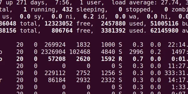 Multithreading For Dummies