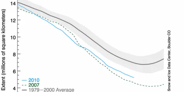 Arctic Ice September 2010