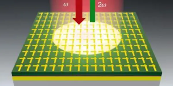 Compact Laser Systems A Million Times Better