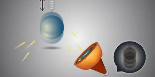 The Smallest Force Ever Measured