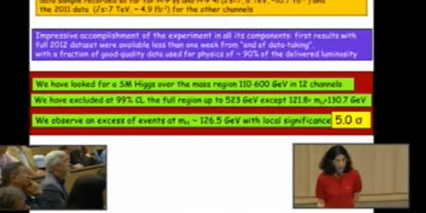 Craziest Higgs Stories