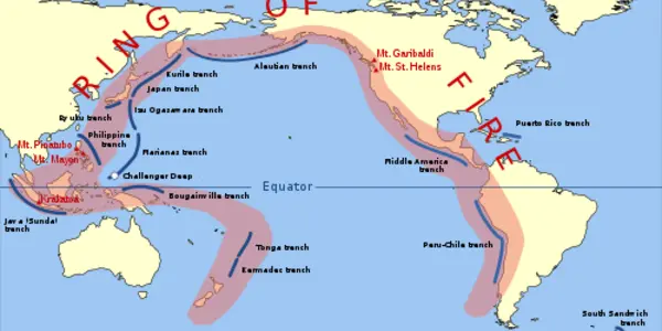 Extreme Geohazards - What Are They?