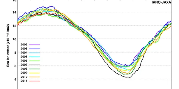 Arctic Ice May 2011 - Update #1