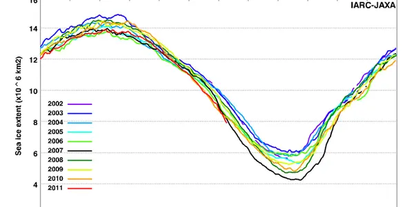Arctic Ice July 2011