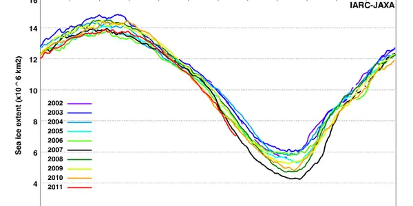 Arctic Ice July 2011 - Update