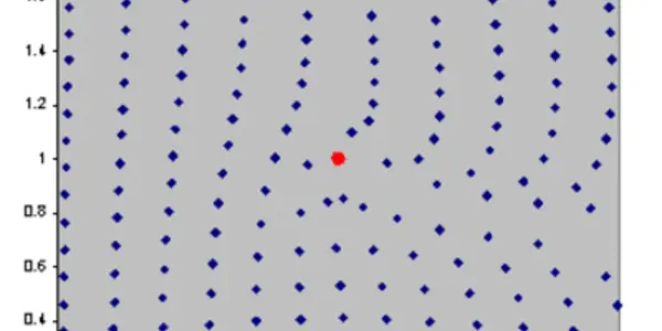 How Airplanes Fly - The Real Story (With Experimental Verification!)