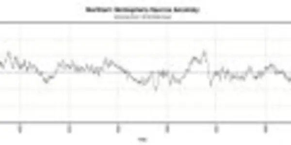 An Arctic Decade 2001 - 2011