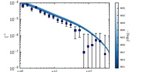 Massive Neutrinos Resolve A Major Problem With The Standard Model Of Cosmology