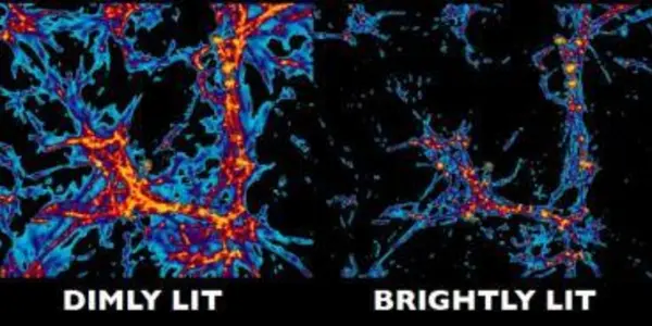 Off By 400 Percent: Where Is All Of The Ultraviolet Light Coming From?
