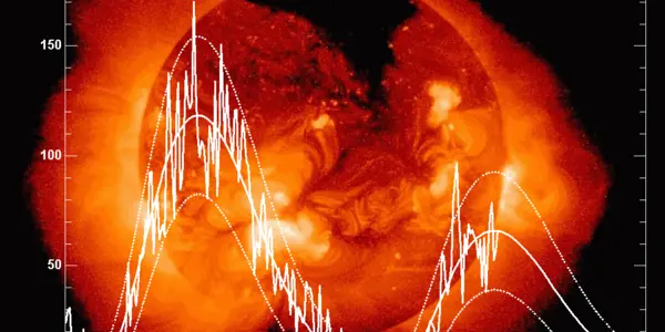 Solar Activity: Smallest Sunspot Cycle Since 1906