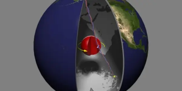 The Center Of The Earth Is Out Of Sync