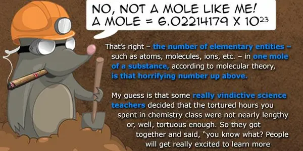 It's National Mole Day - Have A Cigar And Rest Up For National Bologna Day Tomorrow