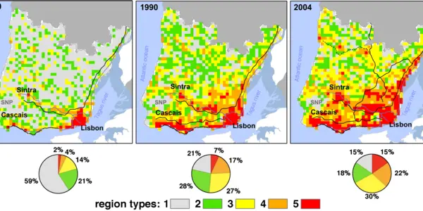New Free Software Can Radically Change Urban Planning (versionB)