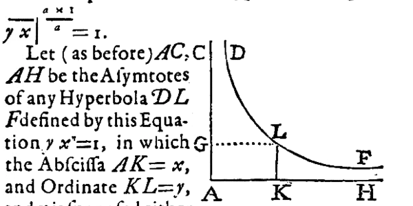 A Fly In The Mathematical Ointment