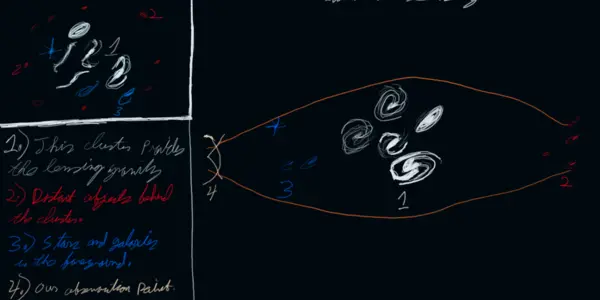 NASA's Hubble images of distant galaxies by gravitational lensing.  How an astronomer sees them.