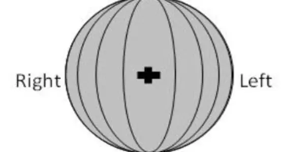 The Visual Nerd In You Understands Curved Space