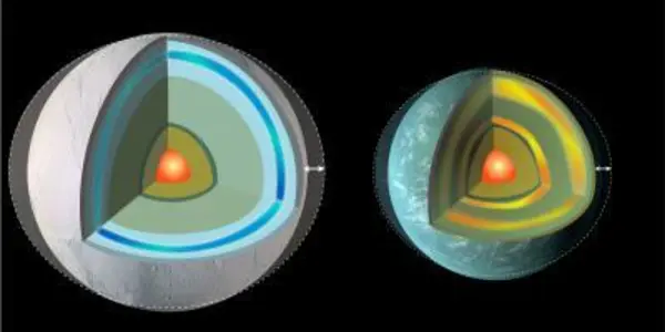 Friction From Tides Could Help Distant Earths Thrive