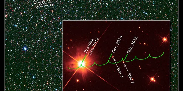 Want To Hunt For Planets? This Rare Proxima Centauri Stellar Alignment Is For You