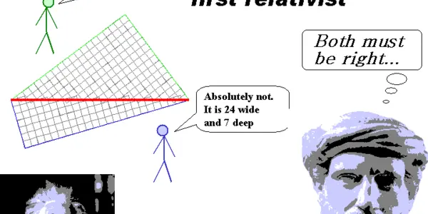 What's Wrong With 'Relativity'?
