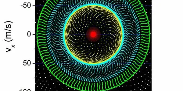 Can There Be 'Quantum Darwinism?'