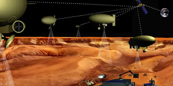 Robot Armada On Titan