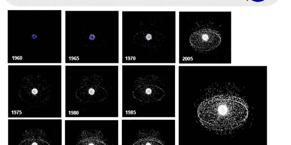 Orbital Debris And Space Weather?